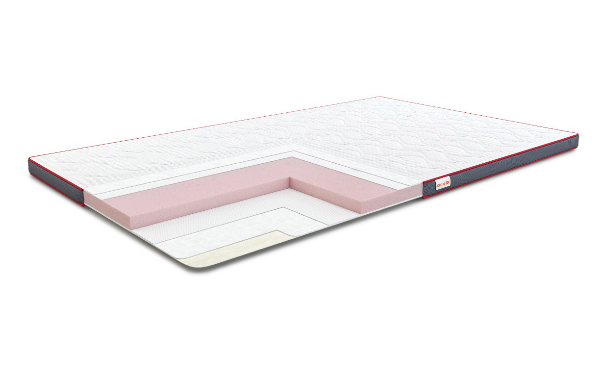 Матрац Aero Flex (Аеро Флекс) 90х190 см. Come-for - Фото
