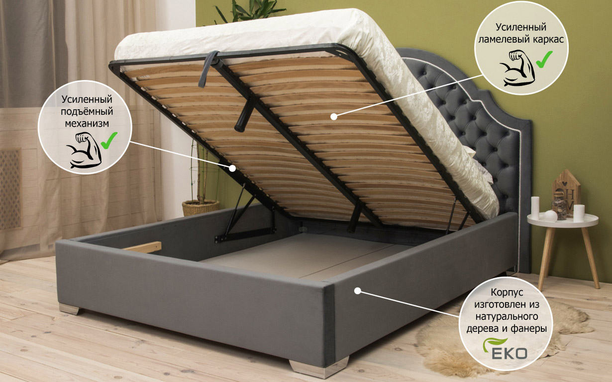 Кровать Катрин с механизмом - Фото_6