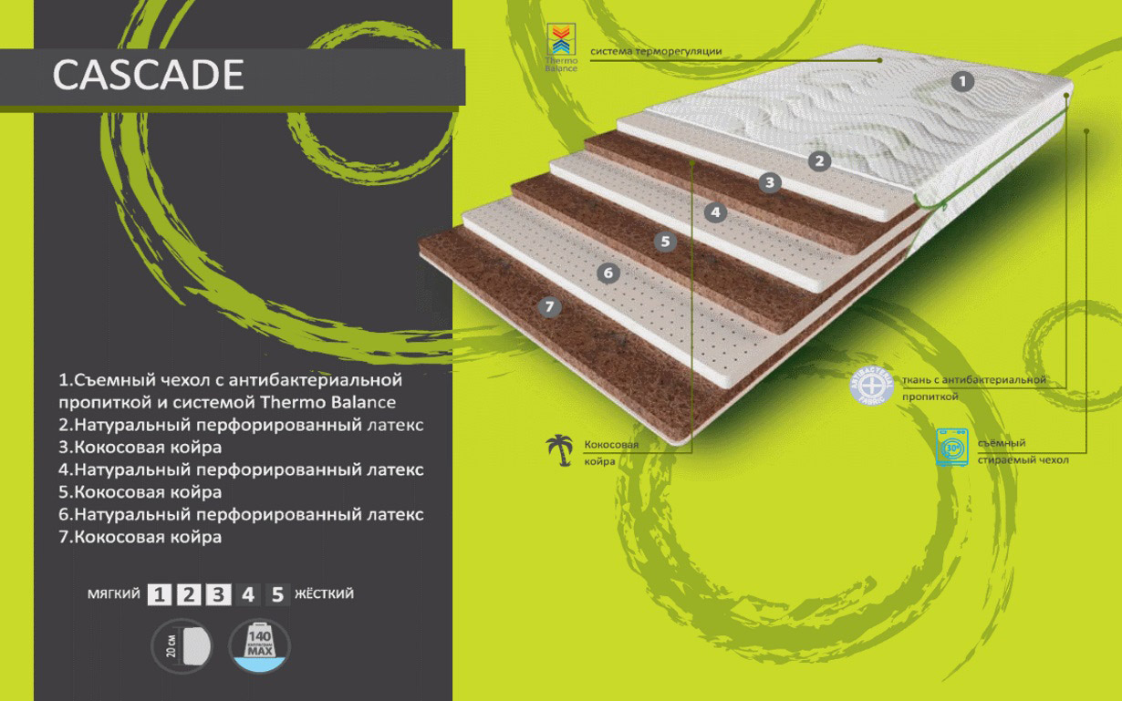 Матрас Cascade - Фото_1