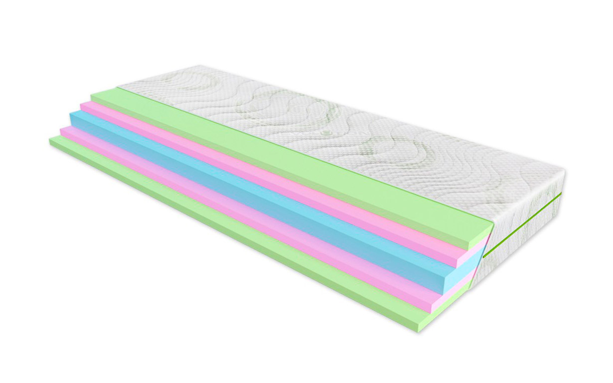 Матрас Ambition (Амбишн) 200х200 см. Evolution - Фото