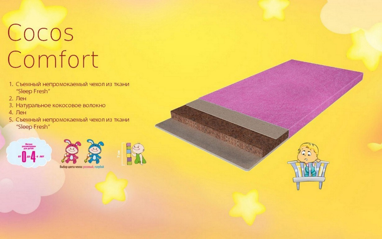 Матрас Cocos Comfort - Фото_1