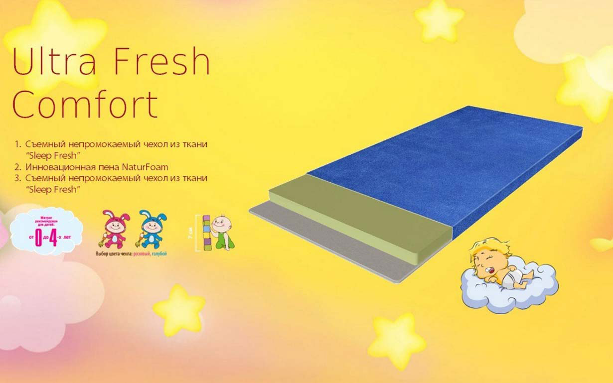 Матрас Ultra Fresh Comfort - Фото_1
