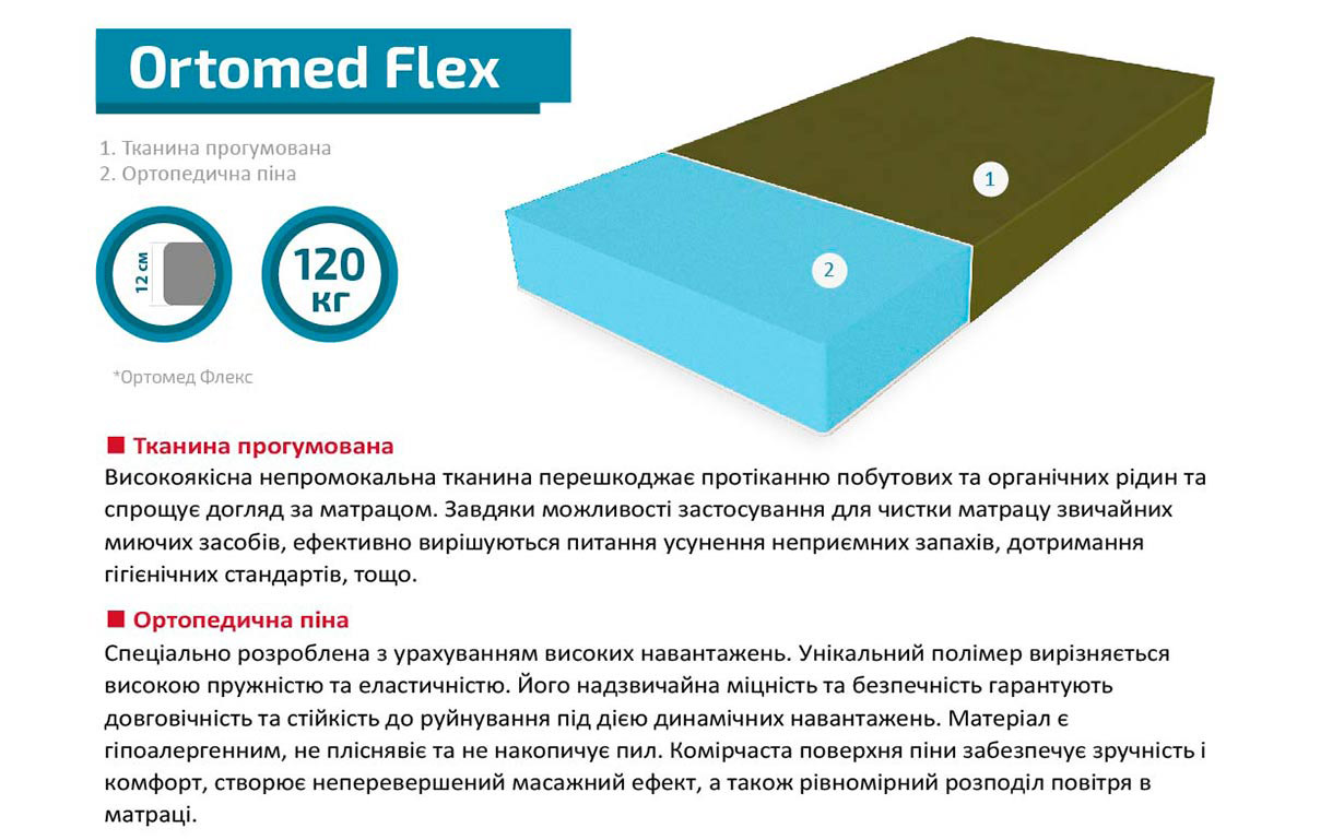 Матрас Ortomed Flex - Фото_1