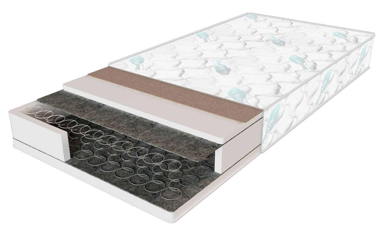 Матрас Standart Plus (Стандарт Плюс) под заказ за 1 кв.м. Sleep&Fly - Фото
