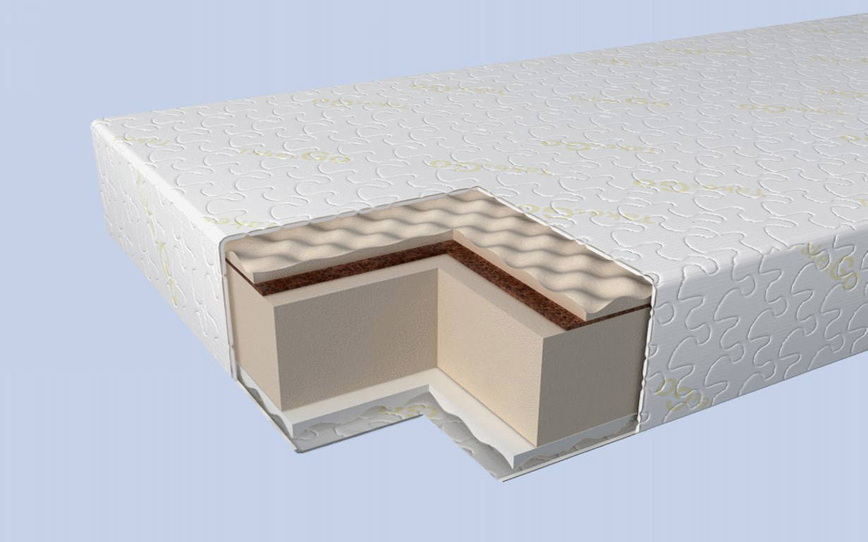 Матрас Miх Roll (Микс Ролл) 80х200 см. Take&Go - Фото