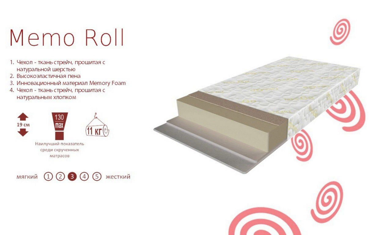 Матрас Memo Roll - Фото_1