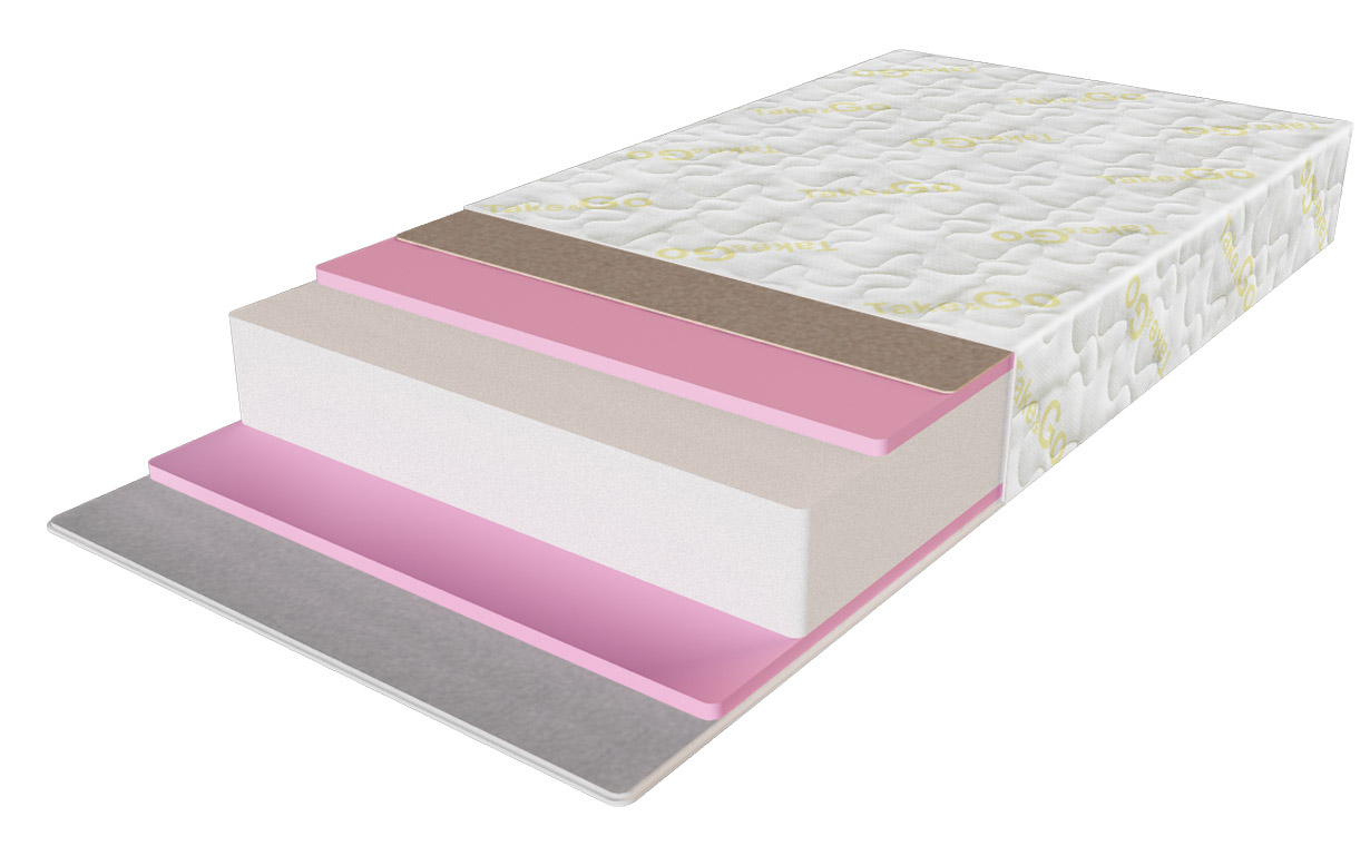 Матрас Big Roll (Биг Ролл) 180х200 см. Take&Go - Фото