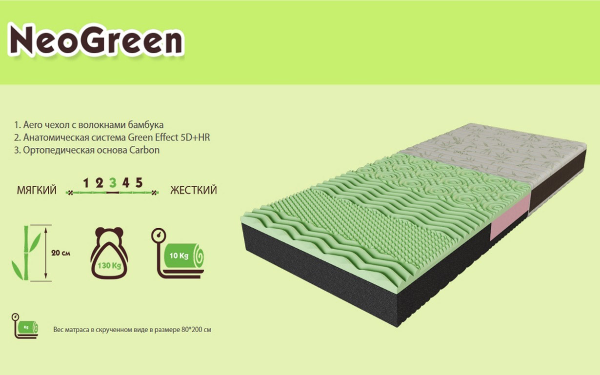 Матрас Neo Green - Фото_1