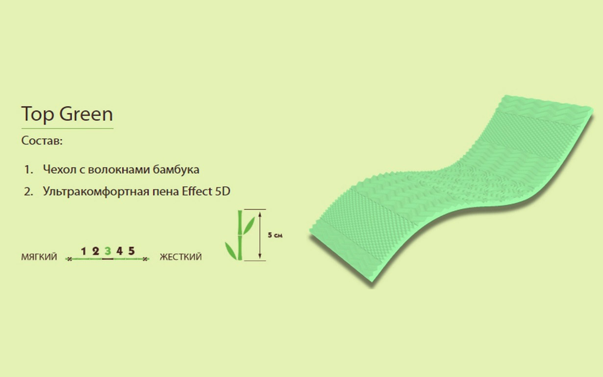 Матрас Top Green - Фото_1