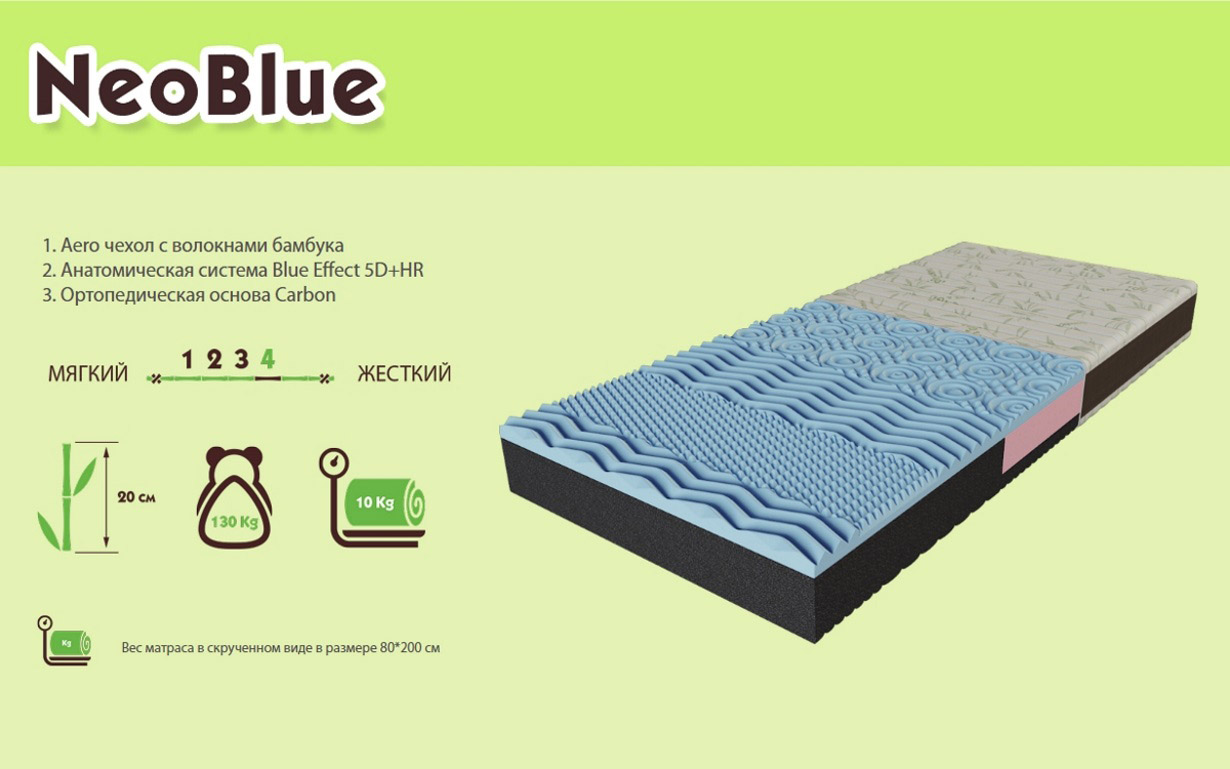 Матрас Neo Blue - Фото_1