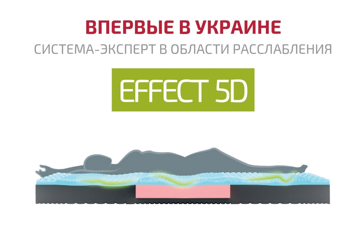 Матрас Neo White - Фото_3