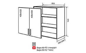 Кухонная секция Лора верхняя №48 - Фото