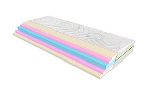 Матрас Advance - Фото