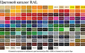 Двухъярусная кровать Модди - Фото_7