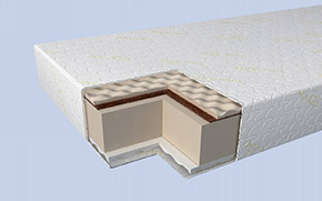 Матрас Mix Roll  - Фото