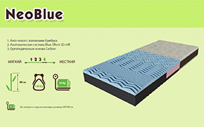 Матрас Neo Blue - Фото_1