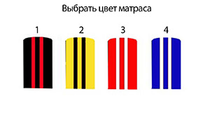 Кровать Формула 1 - Фото_11