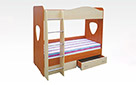 Двухъярусная кровать Симба - Фото_1