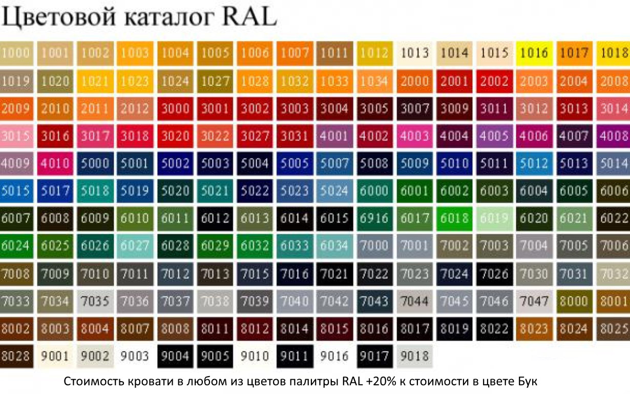  Ral 